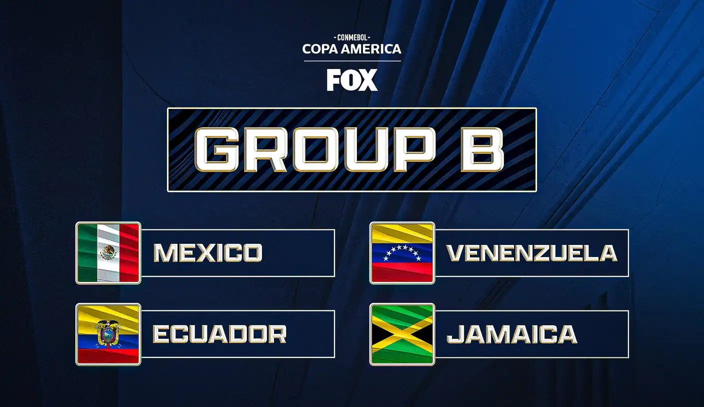 Guía de la Copa América: Equipos del Grupo B México, Ecuador, Venezuela, Jamaica