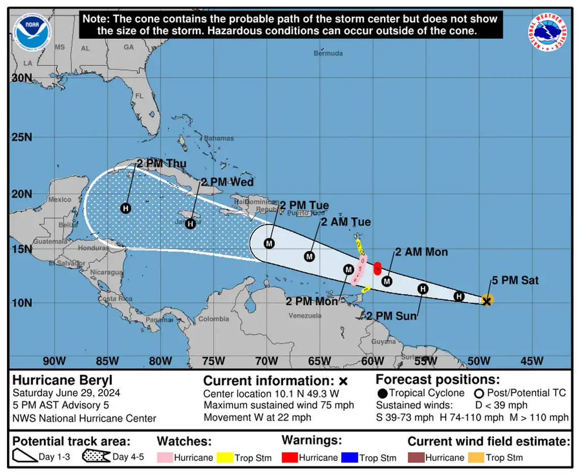 Huracán Beryl Categoría 3 Caribe