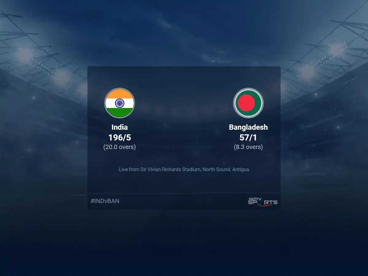 India Bangladesh marcador en vivo Super Eight Match 7 T20 6 10 actualizaciones Cricket News